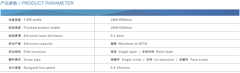 ZLX-GEO系列土工膜、防水板、土工淋膜復(fù)合膜生產(chǎn)線1.jpg